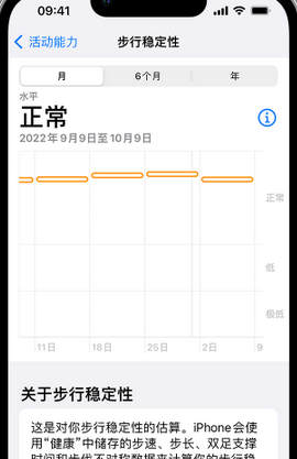 江门iPhone手机维修如何在iPhone开启'步行稳定性通知'