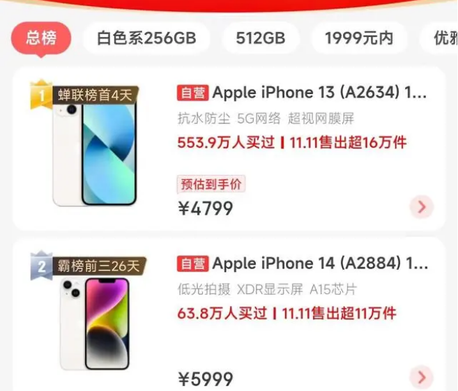 江门苹果14维修分享iPhone14配置不如同价位的安卓还能大卖 