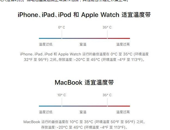 江门苹果13维修分享iPhone 13耗电越来越快怎么办 