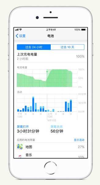 江门苹果手机维修分享iPhone 在夜间待机时耗电异常怎么办 