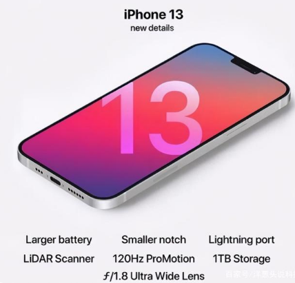 江门苹果手机维修分享iPhone 13起售价多少钱 