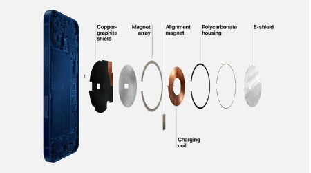 江门苹果手机维修分享iPhone 12真的会威胁身体健康吗 